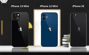 Image result for Nokia 2 vs iPhone 12 Mini