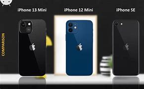 Image result for iPhone 13 Mini Competitors