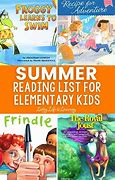 Image result for Reading List iPhone