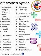 Image result for What Can Be a Symbol