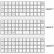 Image result for Custom Keyboard Parts