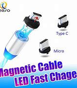 Image result for The Three Types of Phone Chargers