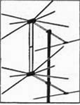 Image result for Old Box TV Antenna