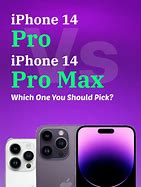 Image result for iPhone XR vs iPhone 14 Photos
