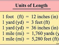 Image result for Free Printable Conversion Chart Kilometers to Miles