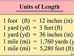 Image result for 6 Feet 2 Inches