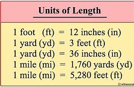 Image result for How Is a Linear Foot Measured