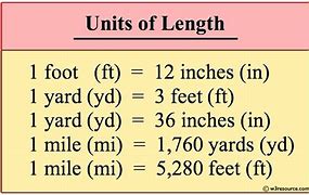 Image result for Inches/Feet Yards Miles