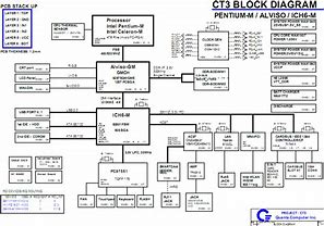 Image result for HP Motherboard Wiring-Diagram