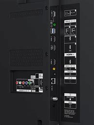 Image result for Sony BRAVIA Back Panel Diagram