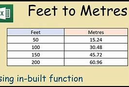 Image result for 60 FT in Meters