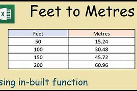 Image result for 160 Meters to Feet
