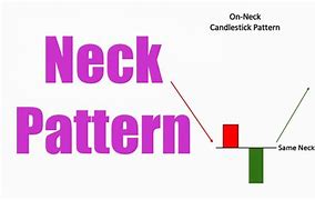 Image result for On Neck Candlestick Pattern