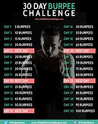 Image result for Burpee Chart
