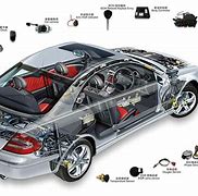 Image result for Car Electrical System