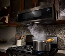 Image result for Microwave Toaster Oven Over the Stove