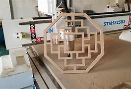Image result for CNC Router Cutting