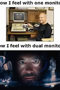 Image result for Closely Monitor Meme