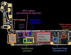 Image result for iPhone 6s Hardware Diagram