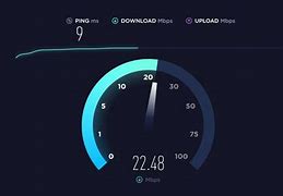Image result for Speed Test 600 Mbps From Xfinity