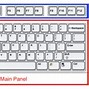 Image result for Computer Keyboard Key Letter