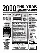 Image result for The Year You Were Born 2000