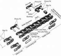 Image result for Industrial Roller Chain Tensioner