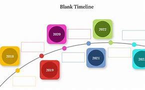 Image result for Blank Timeline PowerPoint