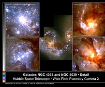 Image result for Squaring Telescope
