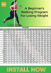Image result for Walking Weight Loss Calculator