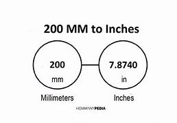 Image result for 8 Inches Picture Reference