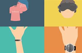Image result for Types of Wearable Computerized Devices