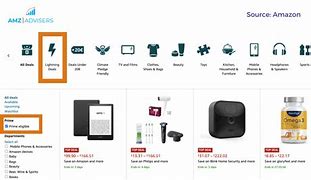 Image result for Prime Exclusive Discount Amazon