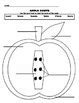 Image result for Apple Parts Printable