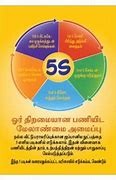 Image result for 5S Gan Tamil