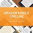Image result for Kindle 1st Edition
