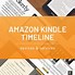 Image result for Kindle Fist Gen