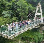 Image result for Taoyuan Attractions