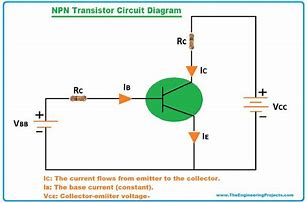 Image result for Transistor Voltages