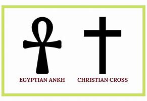 Image result for Egyptian Christian Crosses