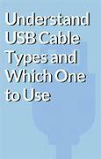 Image result for USB Wire Types