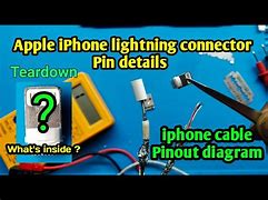 Image result for Apple Lightning Cable Pinout