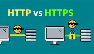 Image result for Difference Between HTTP and www