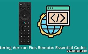Image result for FiOS Remote in Hand