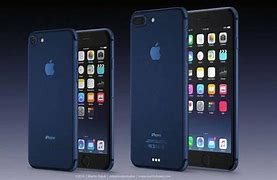 Image result for how long will iphone 7 be supported site:www.quora.com