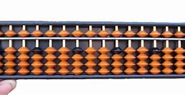 Image result for Using Ancient Indian Abacus Stylus