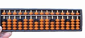 Image result for Ancient Abacus Then and Now