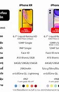 Image result for iPhone Models Screen. Compare