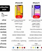 Image result for Comparison Chart of Apple iPhones
