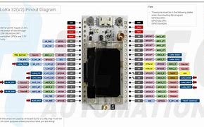 Image result for Heltec Esp32 Pinout